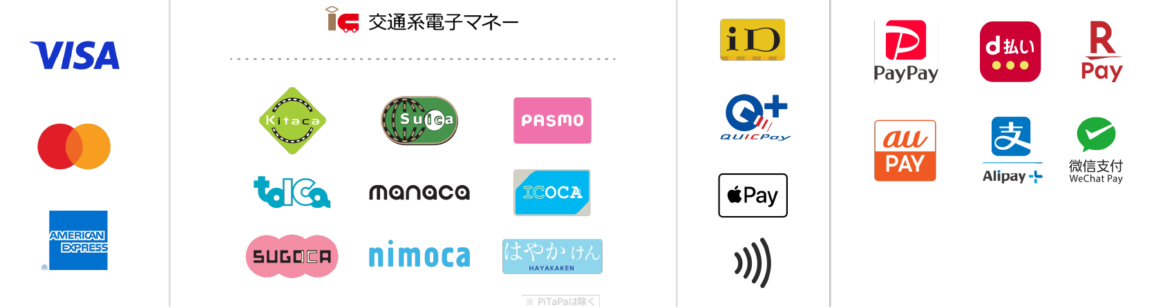 クレジットカード・キャッシュレス決済 各種対応